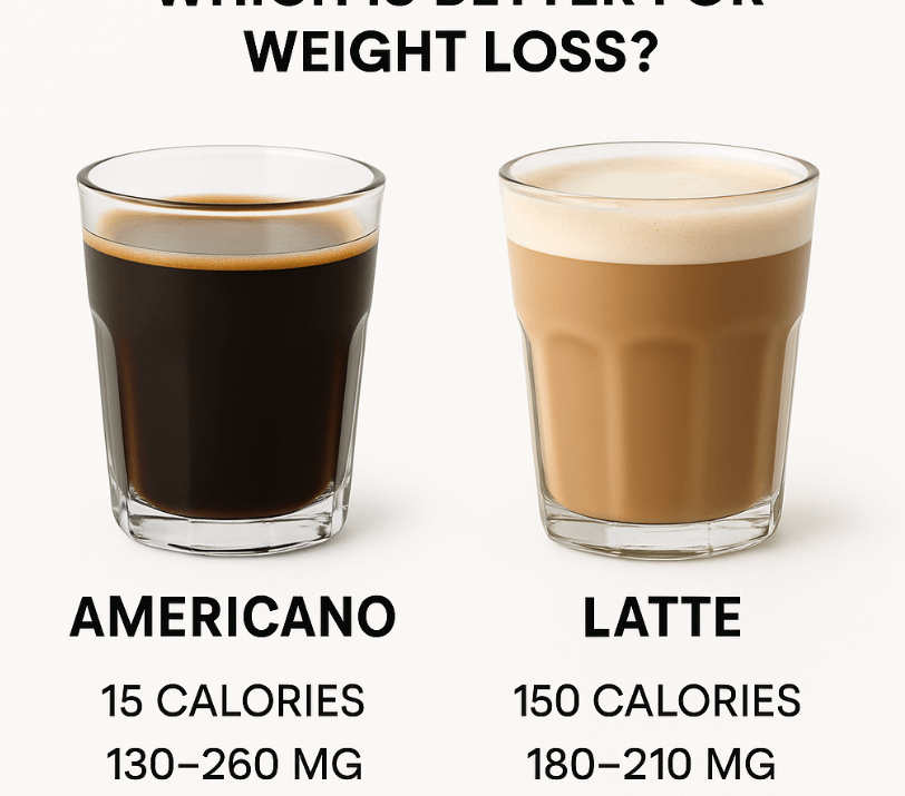Americano vs. Latte: Which Is Better for Weight Loss?