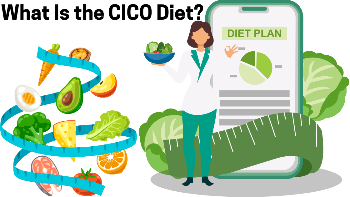 What Is the CICO Diet? The Calorie-Based Method That Works